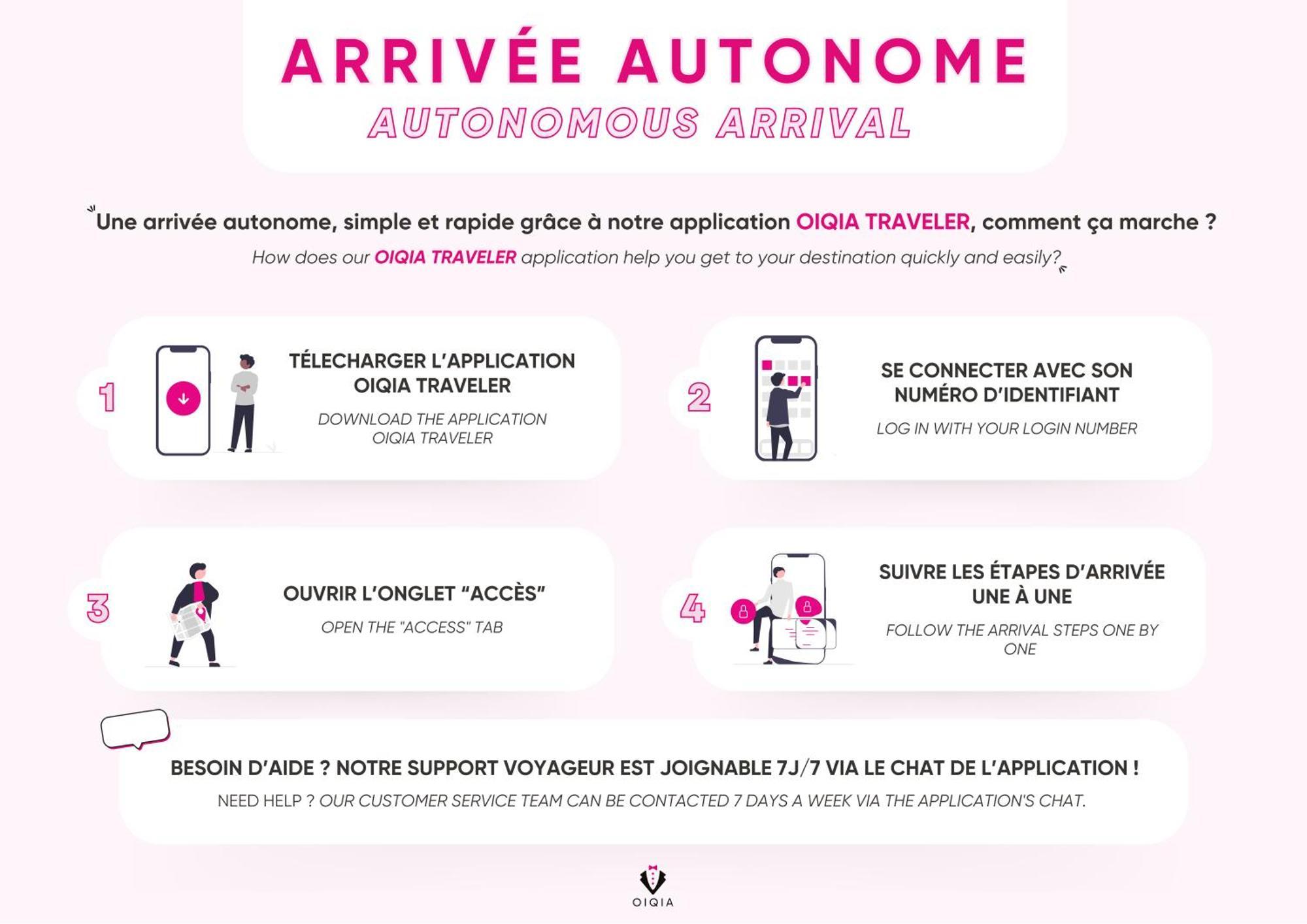 Le Rempart ~ Centre ~ Arrivee Autonome Carcasona
